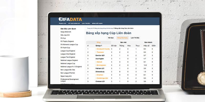 Nền tảng bóng đá số áp dụng hệ thống bảo mật nghiêm ngặt